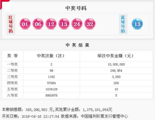 新澳六開彩天天開好彩大全53期開獎結果，新澳六開彩第53期開獎結果揭曉，天天好彩繼續(xù)火熱進行中