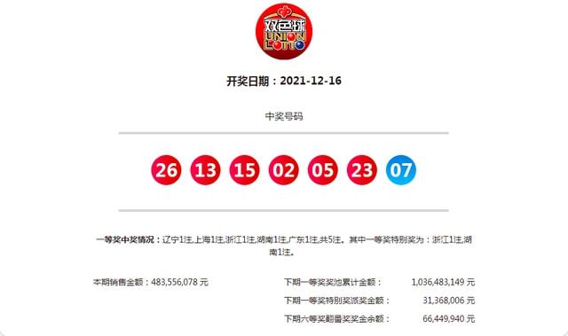 新澳利澳門開獎(jiǎng)歷史結(jié)果第310期，回顧與解析，澳門新澳利開獎(jiǎng)第310期回顧與解析