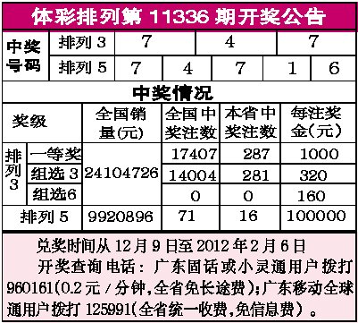新澳今晚六給彩開獎結(jié)果010期解析，新澳今晚六給彩開獎結(jié)果解析，第010期揭曉！