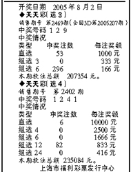 澳門天天彩開獎公告網，一網掌握彩票動態(tài)的絕佳平臺，澳門天天彩開獎公告網，彩票動態(tài)一網掌握