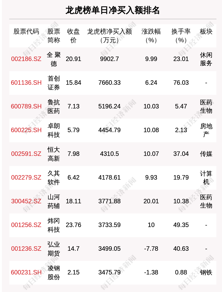 香港4777777開獎(jiǎng)記錄一今無晚上出了化，香港4777777開獎(jiǎng)記錄今晚最新結(jié)果