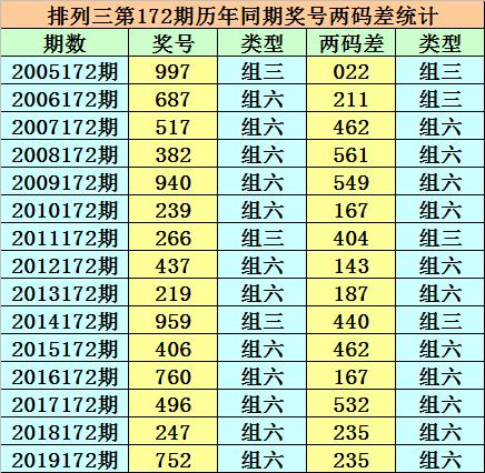揭秘香港最新二四六開獎結(jié)果，香港最新二四六開獎結(jié)果揭秘