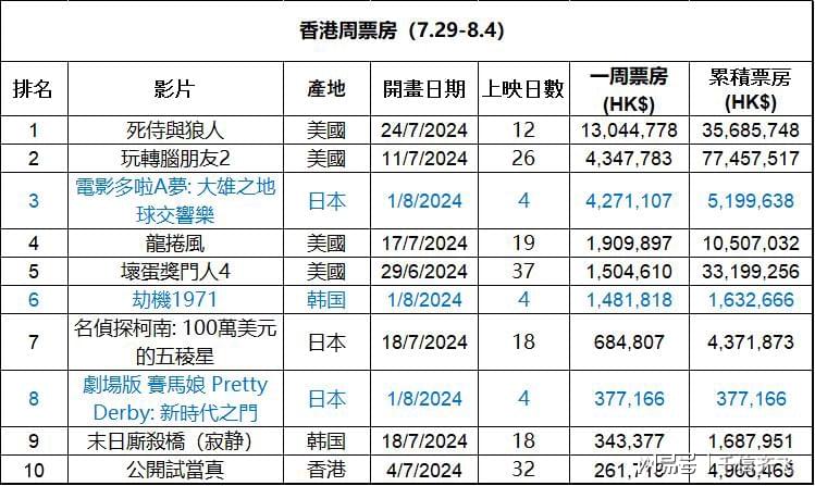 香港三期內(nèi)必開一期免費游戲介紹，香港三期內(nèi)的免費游戲介紹與必開一期活動揭秘