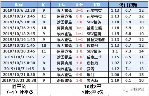 2020年澳門六下彩開獎記錄152期，澳門六下彩開獎記錄第152期回顧（2020年）
