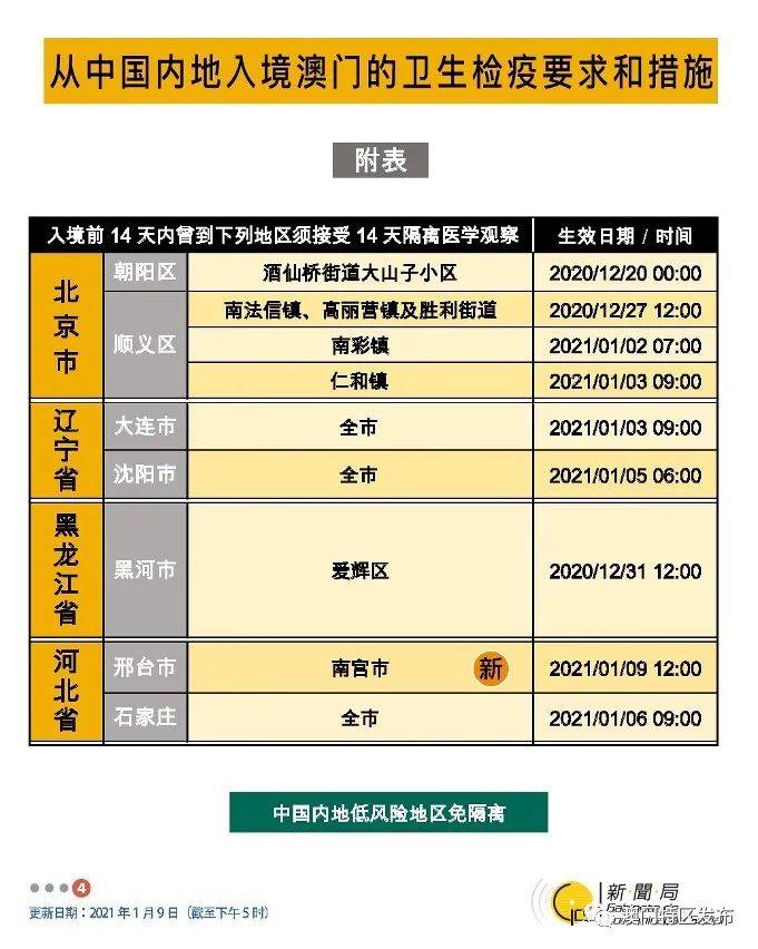 新澳今晚上9點30開獎結(jié)果是什么呢新澳門開獎結(jié)果，新澳今晚9點30開獎結(jié)果揭曉，新澳門開獎結(jié)果出爐
