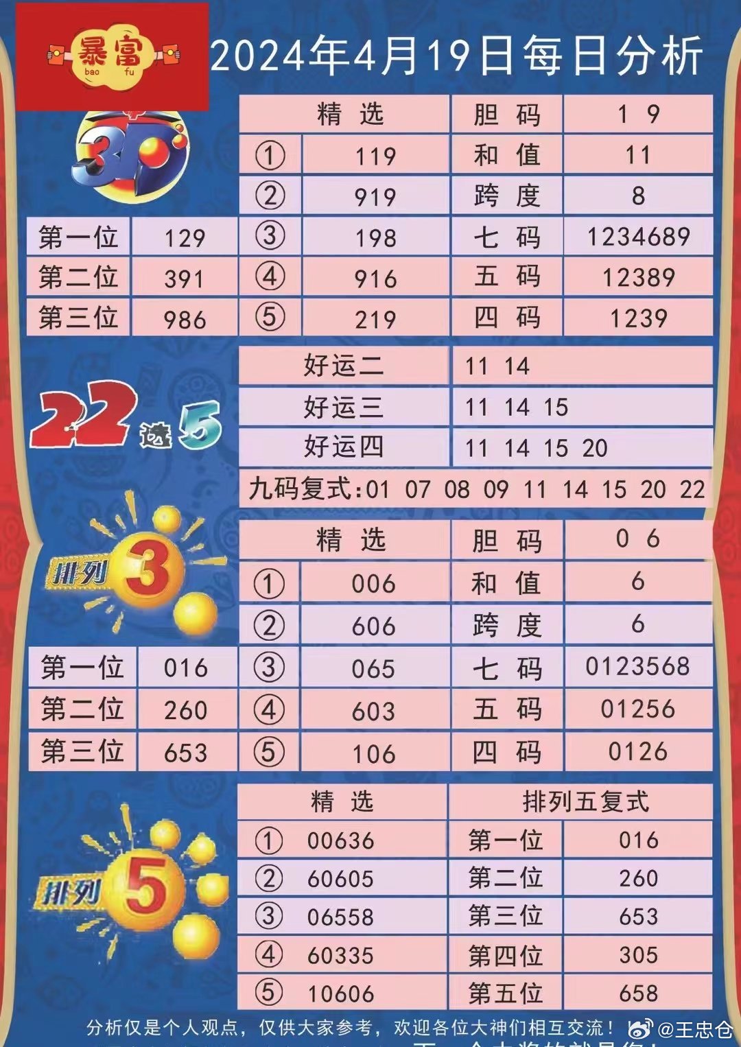 澳獎(jiǎng)碼開(kāi)獎(jiǎng)網(wǎng)站一肖，澳獎(jiǎng)碼開(kāi)獎(jiǎng)網(wǎng)站一肖精準(zhǔn)預(yù)測(cè)