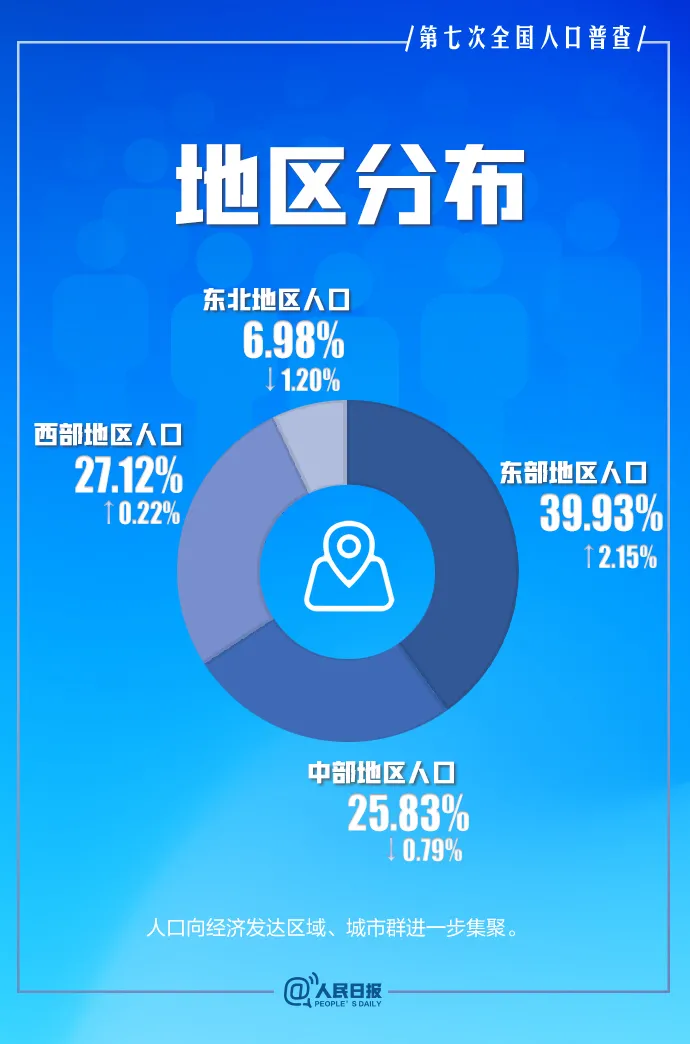 新澳門歷史記錄查詢表最新公告，澳門歷史記錄查詢表最新公告發(fā)布