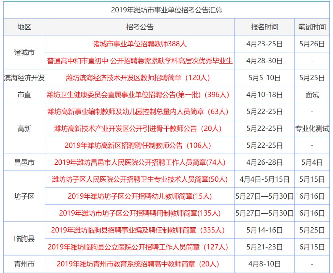 香港資料大全 正版資料下載手機(jī)2024年，香港資料大全，正版資料手機(jī)下載2024年概覽