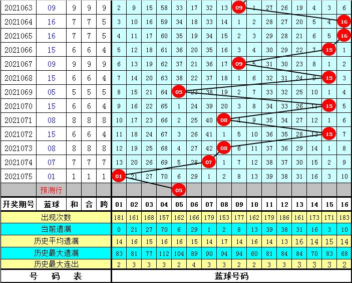 揭秘2021年7月6日開(kāi)獎(jiǎng)號(hào)背后的秘密，揭秘，2021年7月6日彩票開(kāi)獎(jiǎng)號(hào)碼背后的秘密揭曉
