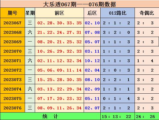admin 第5頁