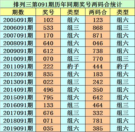 香港二四六開獎結(jié)果大全，白小姐的圖片查詢之旅，香港二四六開獎結(jié)果及白小姐圖片查詢匯總