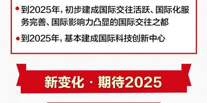 2025澳門(mén)精準(zhǔn)正版掛牌圖，澳門(mén)正版掛牌圖預(yù)測(cè)，揭秘未來(lái)精準(zhǔn)趨勢(shì)