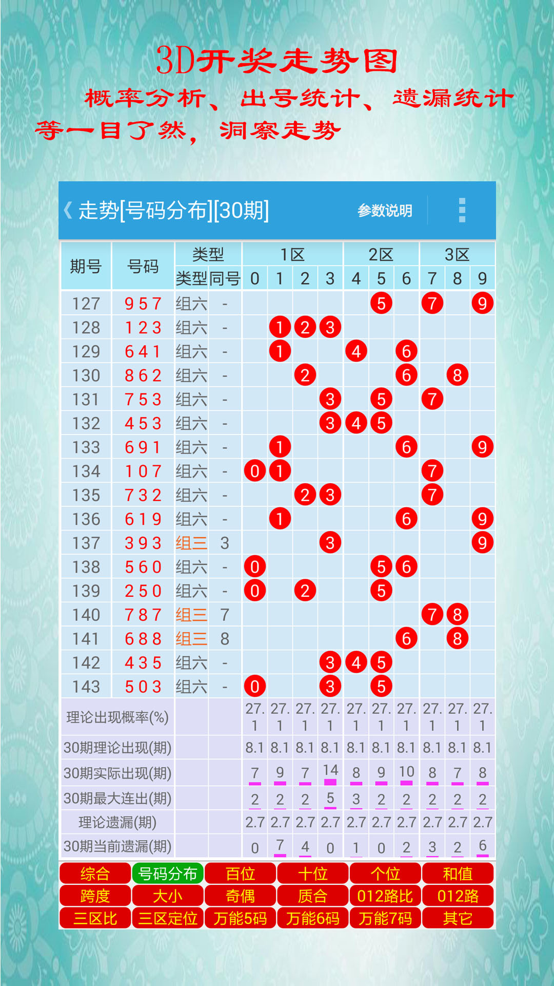 zhaoyi 第3頁