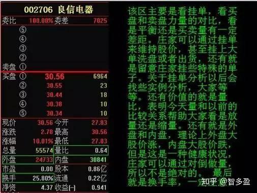 揭秘最準一碼一肖100%精準的含義分享，揭秘百分百精準一碼一肖的秘密與真相分享