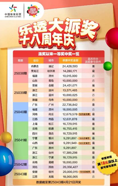246天天免費資料大全