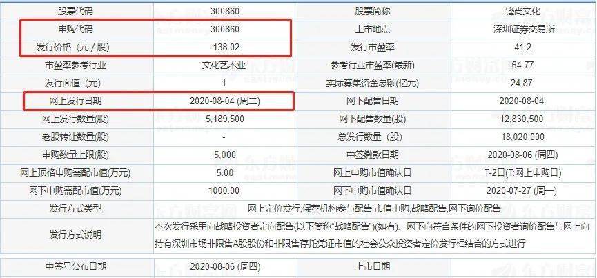 揭秘2025新澳門(mén)歷史開(kāi)獎(jiǎng)記錄查詢結(jié)果，揭秘澳門(mén)歷史開(kāi)獎(jiǎng)記錄查詢結(jié)果，探尋2025新澳門(mén)開(kāi)獎(jiǎng)數(shù)據(jù)解密之旅
