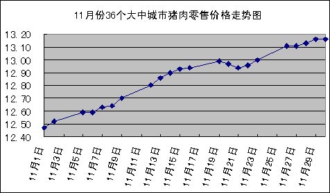 香港碼開獎歷史走勢圖