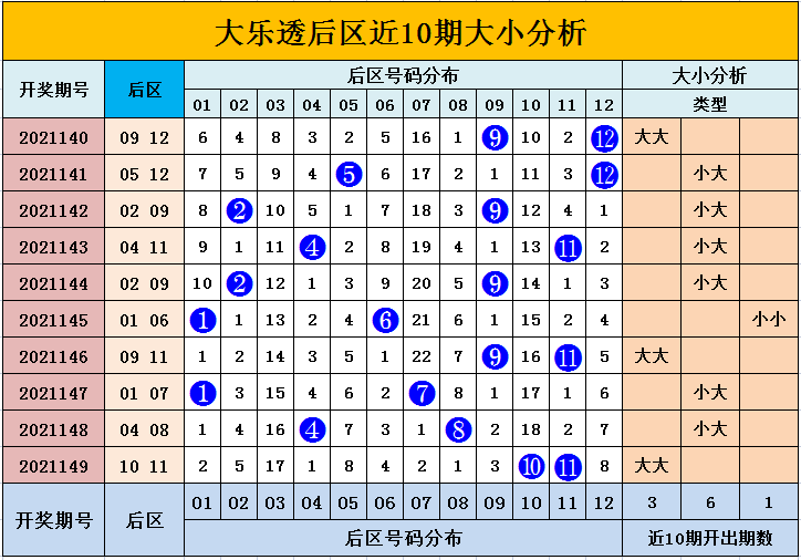 老澳門彩出號綜合走勢圖，深度解析與探索，老澳門彩出號綜合走勢圖深度解析與探索指南