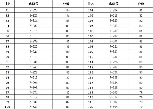 2025十二生肖49碼表查詢，十二生肖49碼表查詢表（含預(yù)測分析）
