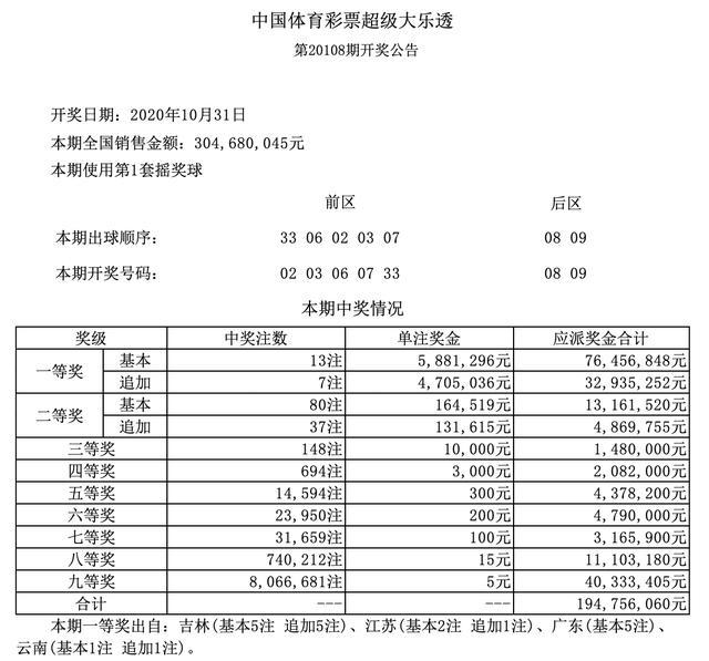 香港二四六天免費開獎記錄大全，香港二四六天開獎記錄全集，免費查詢開獎歷史