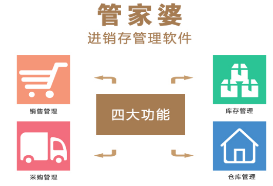 2025新奧管家婆免費版，新奧管家婆免費版 2025介紹與體驗