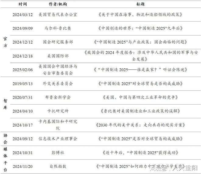 一網(wǎng)打盡各類資源