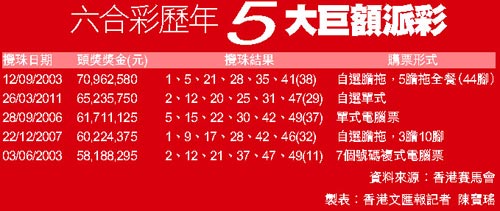 揭秘香港六合寶典資料圖片35，一網(wǎng)打盡運勢預測與博彩秘籍，揭秘香港六合寶典資料圖片35，運勢預測與博彩秘籍一網(wǎng)打盡揭秘