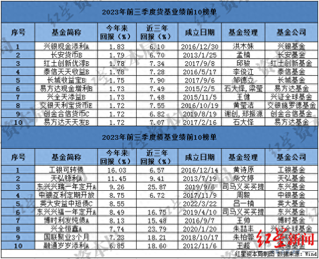 澳門三肖三碼精準(zhǔn)100%精準(zhǔn)2025年9月9日開(kāi)什么，澳門三肖三碼精準(zhǔn)預(yù)測(cè)，2025年9月9日開(kāi)獎(jiǎng)揭秘