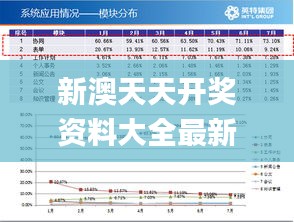 新澳天天開獎資料不全？這些推薦或許能幫到你！，新澳天天開獎資料不全？推薦其他可靠資源幫你解決！