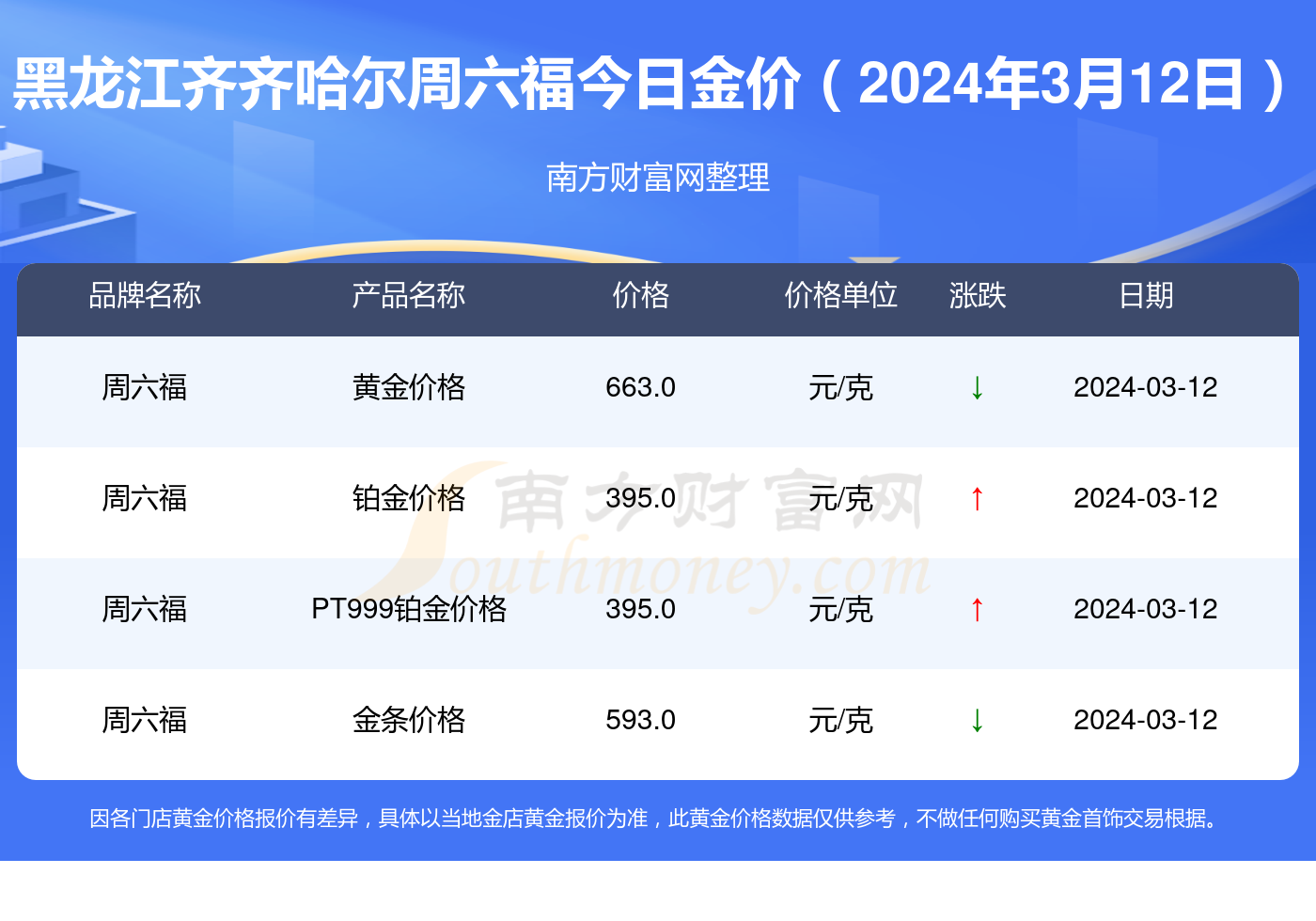 揭秘，如何查詢2025年新奧開獎(jiǎng)結(jié)果，揭秘查詢新奧開獎(jiǎng)結(jié)果的方法，2025年開獎(jiǎng)結(jié)果一覽無余