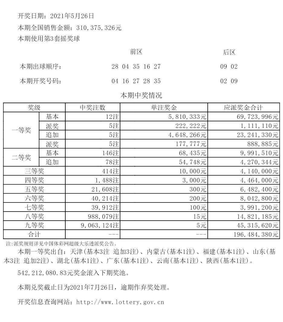 新澳今天晚上開獎結果中獎規(guī)則解析，新澳今晚開獎結果及中獎規(guī)則深度解析