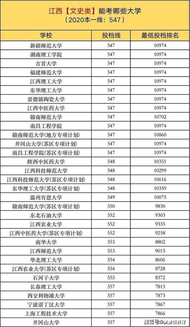 王中王一肖，2020特一中獨特風采，王中王一肖展現(xiàn)獨特風采，2020特一中獨特風采展