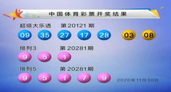 4949澳門開獎(jiǎng)現(xiàn)場(chǎng)直播，見證2023年12月28日的精彩瞬間，見證精彩瞬間，澳門開獎(jiǎng)現(xiàn)場(chǎng)直播揭曉2023年12月28日大獎(jiǎng)結(jié)果