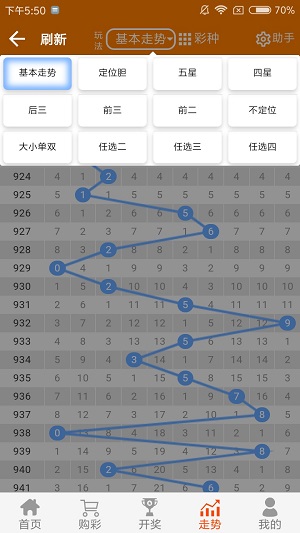二四六天天好開(kāi)彩，二四六天天好開(kāi)彩，幸運(yùn)不斷，歡樂(lè)連連看