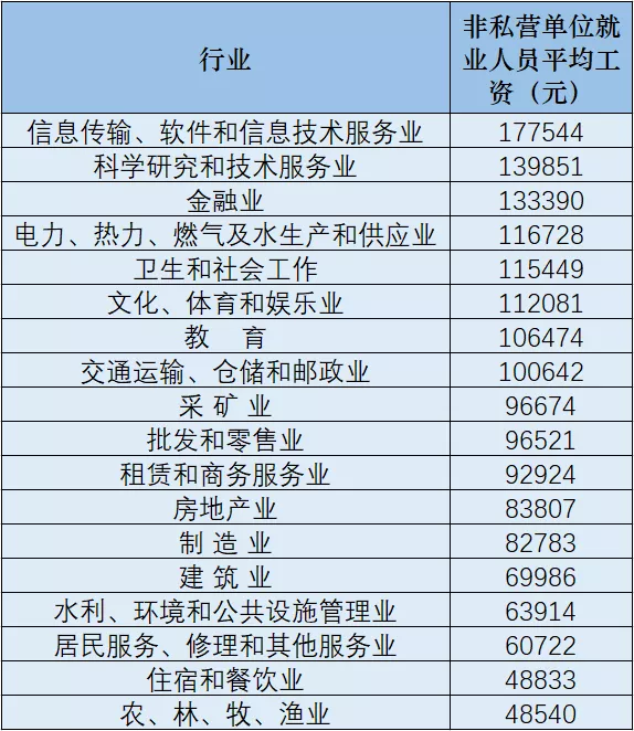 2025年新澳門(mén)開(kāi)獎(jiǎng)結(jié)果查詢表，澳門(mén)彩票開(kāi)獎(jiǎng)結(jié)果查詢表（最新更新至2025年）