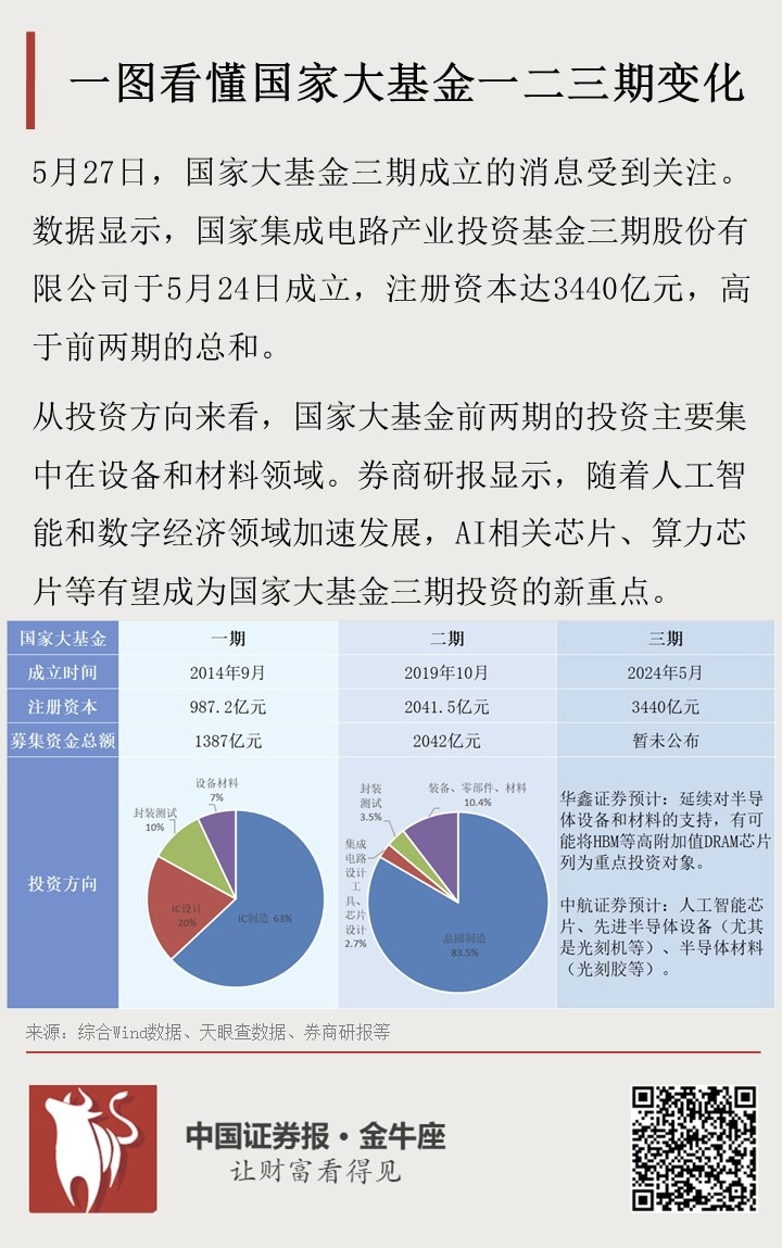 白小姐三肖三期必出一期開獎百度一，白小姐三肖三期必出一期開獎百度預測揭秘