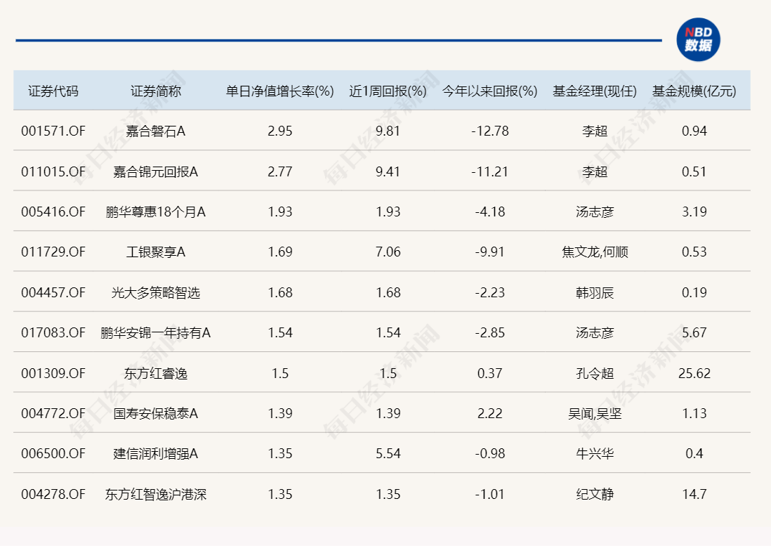 香港4777777開(kāi)獎(jiǎng)記錄一今無(wú)晚上出了化么號(hào)，香港47777開(kāi)獎(jiǎng)記錄，最新號(hào)碼揭曉，今晚有無(wú)變化？