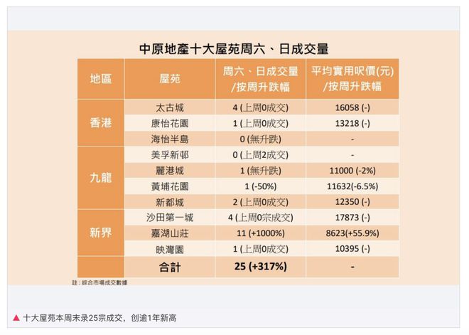 新奧全部開獎記錄查詢一般復(fù)式二中二，新奧開獎記錄查詢，復(fù)式二中二全記錄概覽