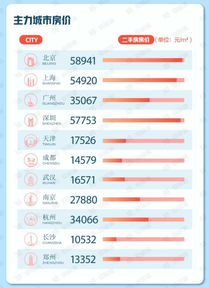 天使之翼 第4頁