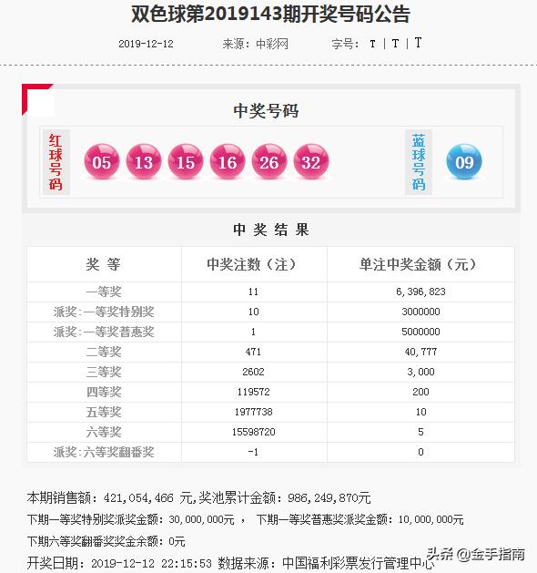 揭秘，2025今晚新澳門(mén)開(kāi)獎(jiǎng)號(hào)碼預(yù)測(cè)及分析，揭秘，預(yù)測(cè)新澳門(mén)開(kāi)獎(jiǎng)號(hào)碼及分析，2025今晚揭曉！