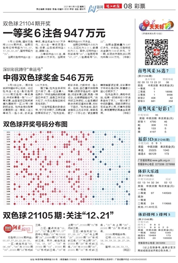 今晚最準(zhǔn)確一注雙色球開獎結(jié)果雙色球中幾位數(shù)有獎，今晚雙色球開獎結(jié)果揭秘，中獎位數(shù)及預(yù)測