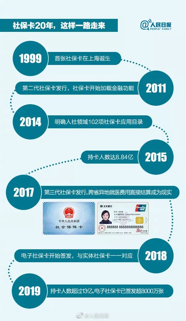 新奧門資料大全正版資料2025年免費(fèi)下載手麻是什么原因，手麻原因揭秘，新奧門資料大全正版資料2025年免費(fèi)下載