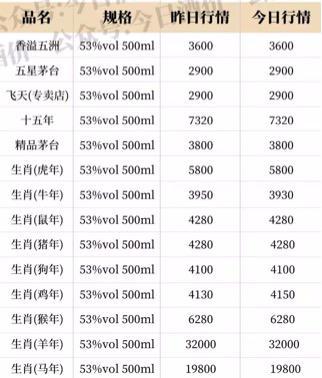 生肖圖49個號碼，解讀與探索，生肖圖49個號碼深度解讀與探索