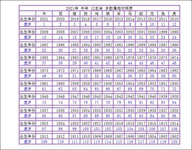 香港十二生肖49碼表圖片2021年全解析，香港十二生肖49碼表圖片全解析，最新解讀與解讀指南（附詳細解析圖）