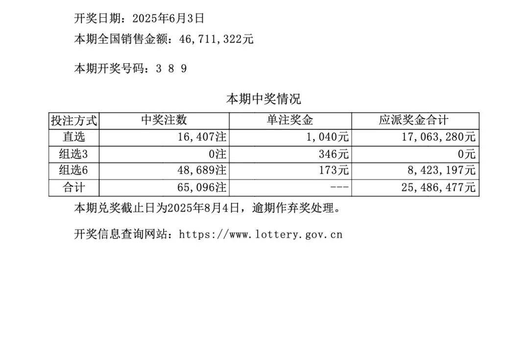 今晚澳門碼開獎記錄查詢結果，澳門今晚開獎記錄查詢結果揭秘