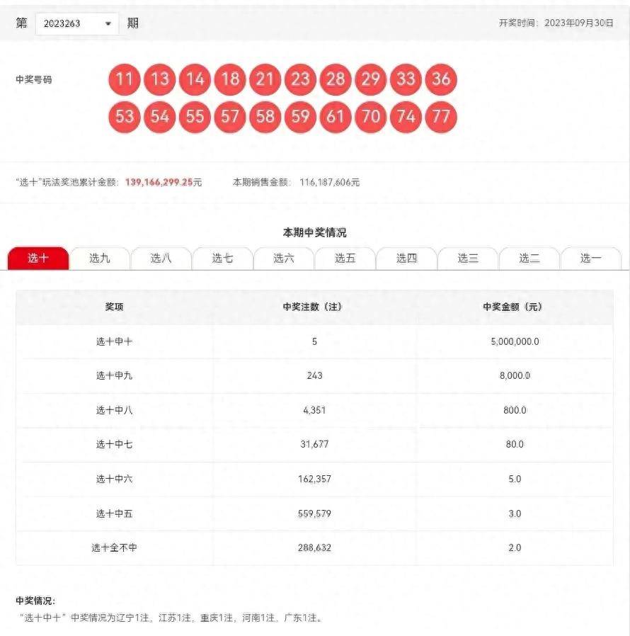 港澳開獎(jiǎng)號(hào)碼，港澳開獎(jiǎng)號(hào)碼結(jié)果揭曉