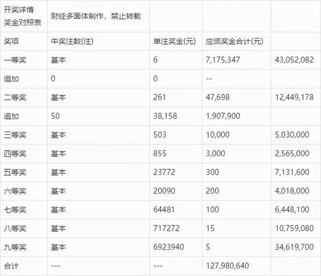 揭秘2020年開獎歷史記錄，結(jié)果一網(wǎng)打盡，揭秘2020年開獎歷史記錄，全面解析開獎結(jié)果