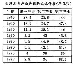 澳門碼表圖2025