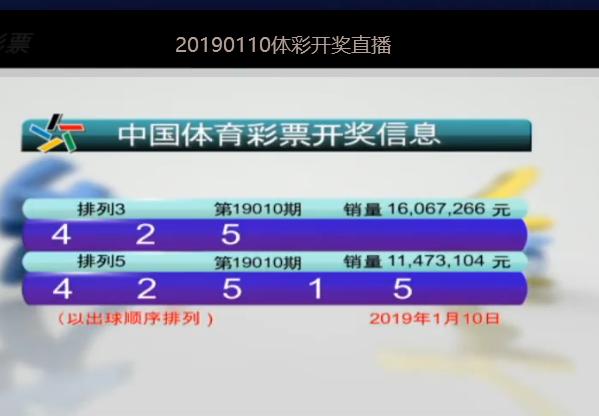 2023年今晚澳門特馬號碼預(yù)測—期待與現(xiàn)實(shí)的交匯，澳門特馬號碼預(yù)測，期待與現(xiàn)實(shí)交匯的2023年今晚預(yù)測結(jié)果揭曉