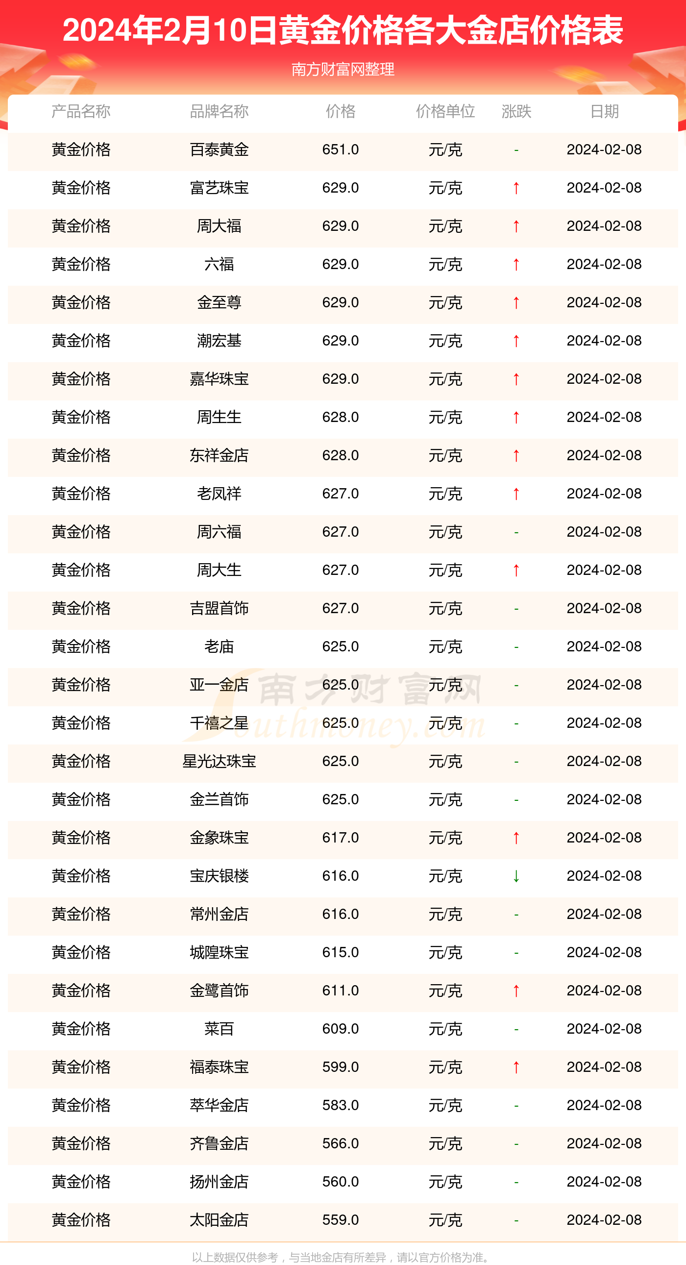 香港今晚4777777開獎(jiǎng)結(jié)果2024年2月10號(hào)，香港今晚4777777開獎(jiǎng)結(jié)果揭曉，2024年2月10號(hào)開獎(jiǎng)現(xiàn)場(chǎng)回顧